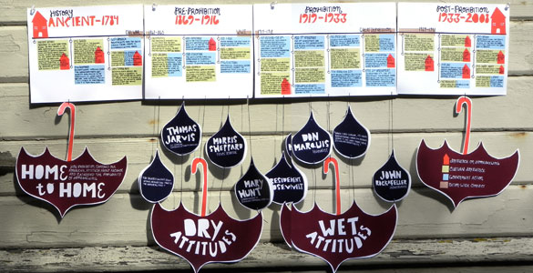 How Prohibition Changed Our American Attitude About Alcohol And Catalyzed The Popularity Of Homebrewing. The timeline leads up to the popularity of homebrew in Oregon: how hops entered my consciousness. 